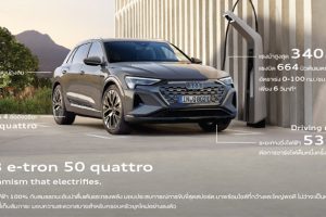 ใหม่ New Audi Q8 e-tron 2024-2025 ราคา-ตารางผ่อน-ดาวน์