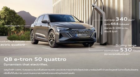 ใหม่ New Audi Q8 e-tron 2024-2025 ราคา-ตารางผ่อน-ดาวน์